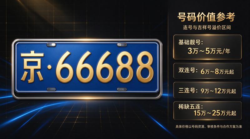 团队头像